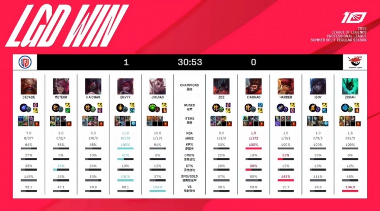 斯洛文尼亚 斯洛文尼亚