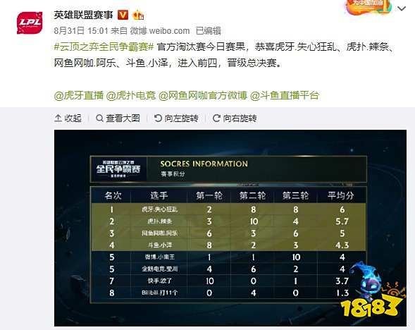 口碑扩散 口碑扩散