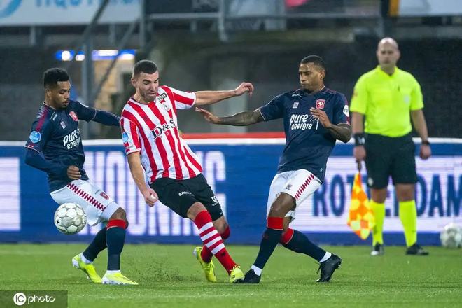 复盘方法 复盘方法