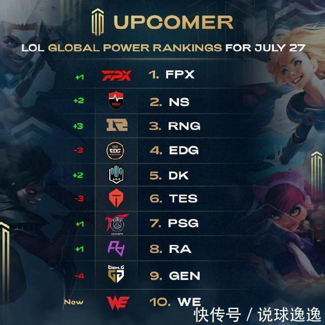 是否具備那 是否具備那